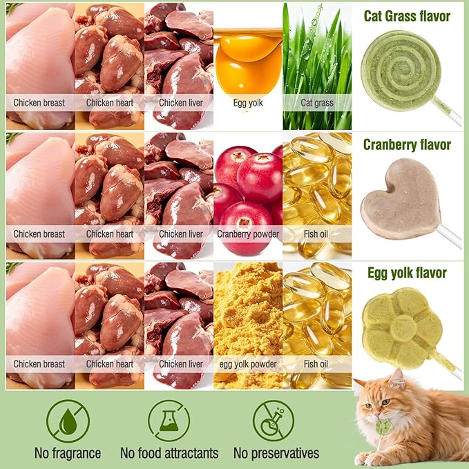 Freeze Dried Cat Treats, Cat Lollipop Treats Cat Grass Treats, Chicken Lollipops, High-Protein Nutrient Snacks - Interactive Cat Toy & Food Toppers (21pcs)