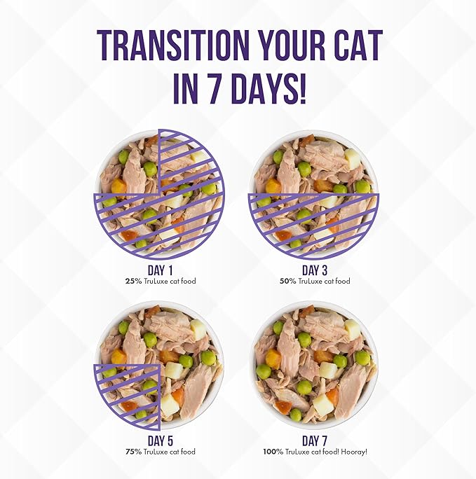 Weruva Truluxe Cat Food, Variety Pack, Truturf, Wet Cat Food, 3oz Cans, Pack of 24