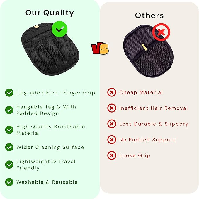 Wolfster Pet Hair Removal Glove for Cats & Dogs - Five-Finger Electrostatic Reusable Pet Hair Remover for Couch, Sofa, Carpet, Car Seat, Bedding & Clothing, Lint Roller Alternative, Eco-Friendly