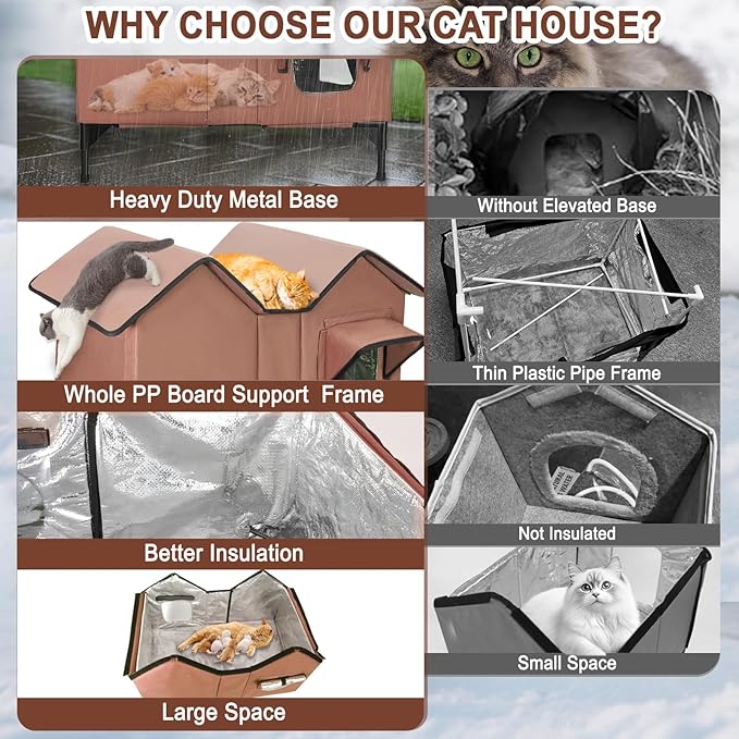 Heated Outdoor Cat House Weatherproof for Winter - Extra Large Heated Cat House for Outside Waterproof, Elevated Base, Escape Door, Insulated Outdoor Cat Shelter for Multiple Cats Feral Stray Kitty