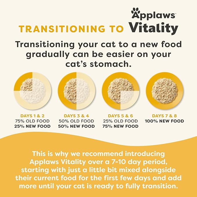 Applaws Vitality Wet Cat Food in Broth, Natural Cat Food with Added Vitamins & Minerals, Grain-Free, Carrageenan Free, Variety Selection in Broth (12 Count, 2.47 oz Cans)