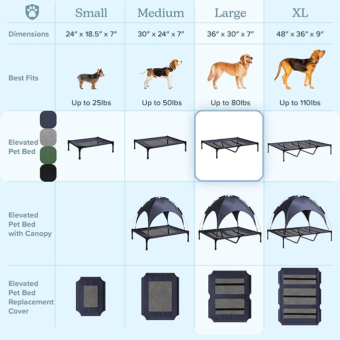 Elevated Dog Bed - 36x29.75-Inch Portable Pet Bed with Non-Slip Feet - Indoor/Outdoor Dog Cot or Puppy Bed for Pets up to 80lbs by PETMAKER (Blue)