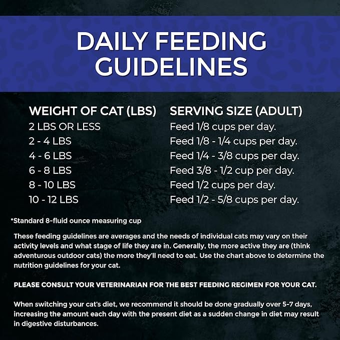 Fussie Cat Market Fresh Tuna 10lb