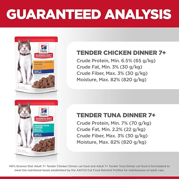 Hill's Science Diet Adult 7+ Wet Cat Food Variety Pack, Chicken & Tuna, 2.8 oz. Pouches, 12-Pack