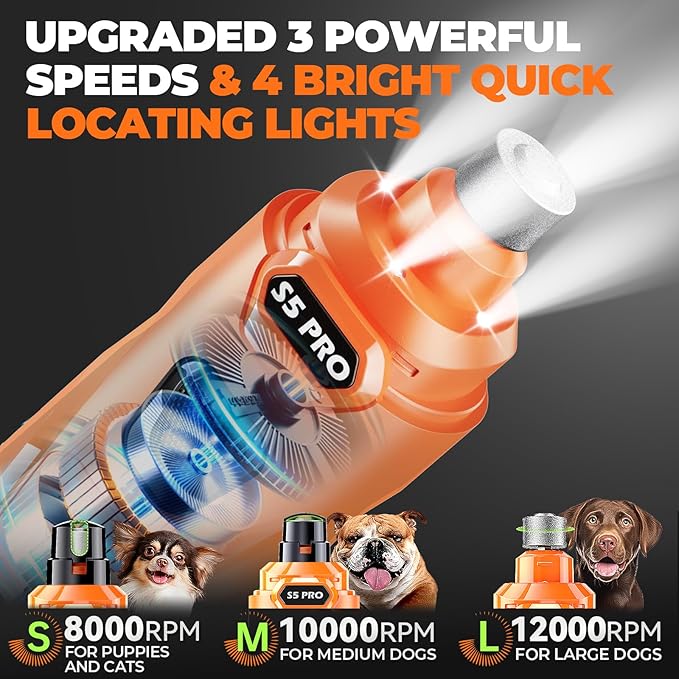 Whisper Quiet Dog Nail Grinder with 4 LED Lights, Safe & Stress-Free for Sensitive Dogs of All Breeds & Sizes, 3 Grinding Bits, 3-Speed, Pet Nail Trimmers, Rechargeable Painless Grooming Kit Orange