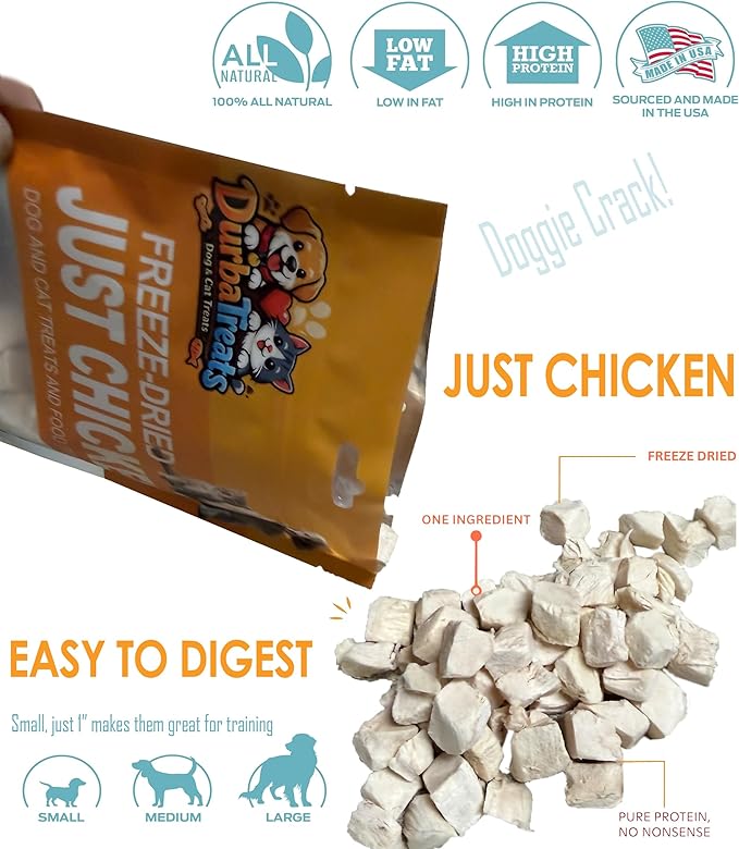 Freeze Dried JustChicken Raw Dog & Cat Treats - Healthy Snacks, Food Topper. Weight Control, Training Bites, High Protein 2.0 OZ
