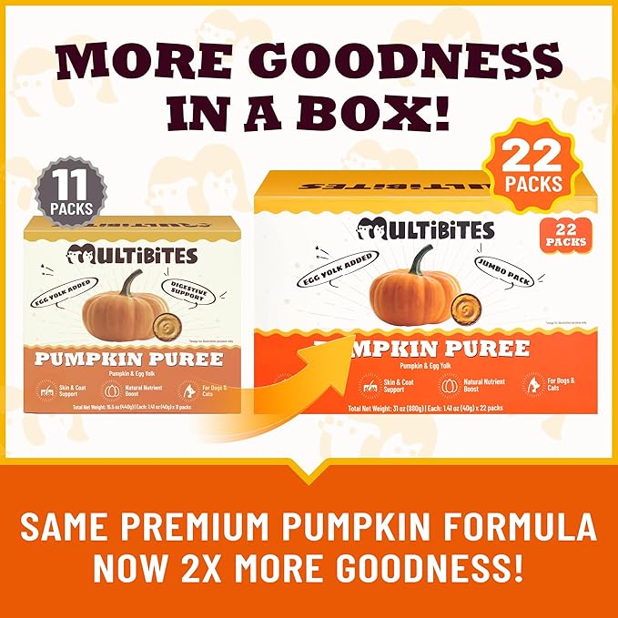 31oz Premium Pumpkin Puree for Cats & Dogs - Digestive Health,Sensitive Stomach for Soft Cat Treats - Natural Fiber Supplement for Dog Food Toppers,Kittens,Puppy Snacks