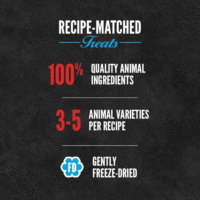 ORIJEN 2 Pack of Original Cat Treats, 1.25 Ounces Each, Freeze-Dried, Grain-Free, Made in The USA