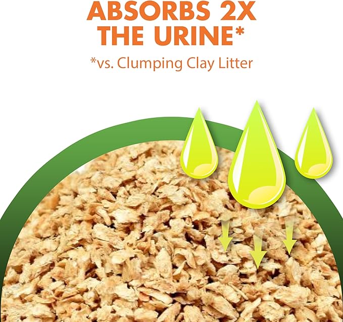 ARM & HAMMER Naturals Clumping Cat, Litter Odor Control, Multi Cat Litter, 18 lb. Bag (Pack of 2)