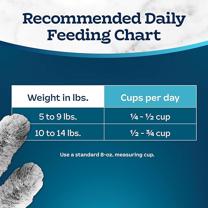 Blue Buffalo Tastefuls Adult Cat Dry Food, Multi-Protein Salmon & Ocean Fish Recipe, 5-lb. Bag
