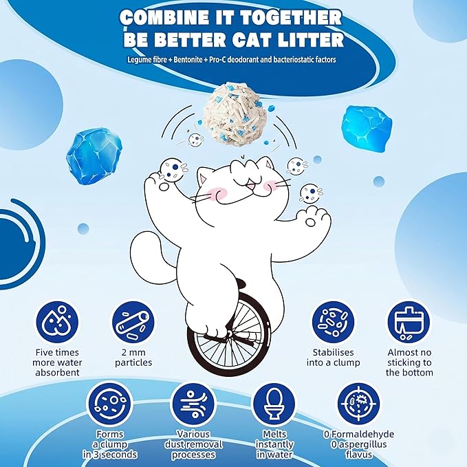 NIKORO Tofu Cat Litter,Strong Clumping Cat Litters,Odor Control and Unscented Ultra Absorbent Water Flushable Bentonite Tofu Cat Litter,Dust Free Scent Free,21 lbs(5.29 lbs×4Bags)