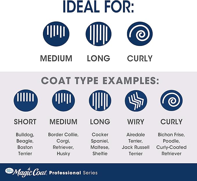 Four Paws Magic Coat Professional Series Grooming Brushes for Dogs & Cats l Trimmers, Nail Clippers, & Brushes Dog & Cat