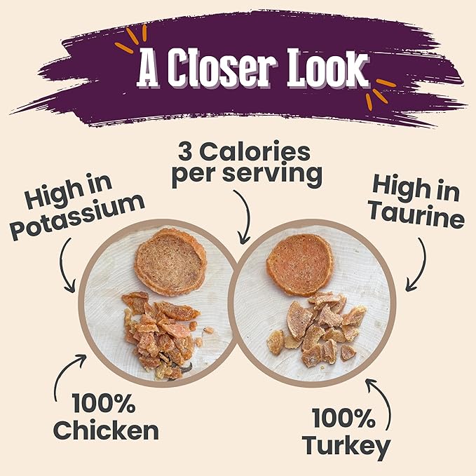 Farm To Pet Cat Treat Crumbles | Single Ingredient Chicken and Turkey, Chicken Snacks - Healthy Treats for Indoor Cats| Kitten Treats - Cat Products (Mix with Wet/Dry Food)