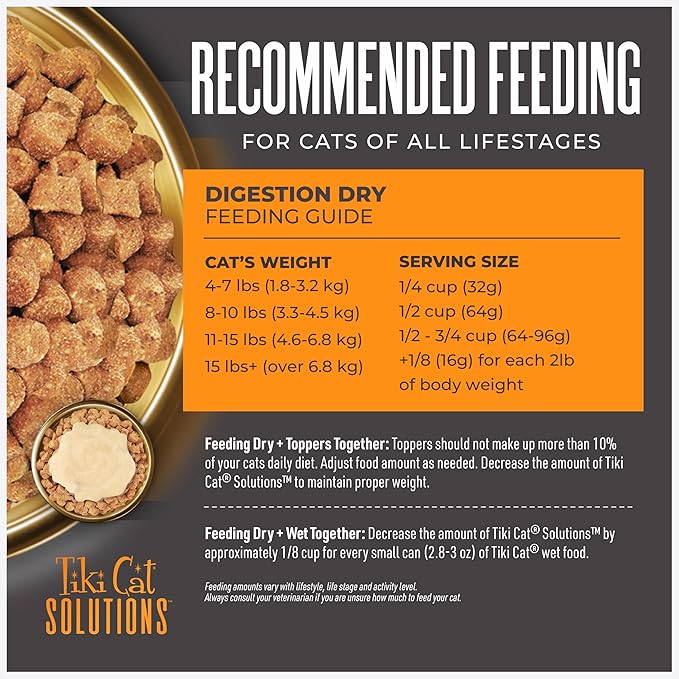 Tiki Cat Solutions Dry Cat Food, Digestion, Lamb & Egg, 5.6 lbs. Bag