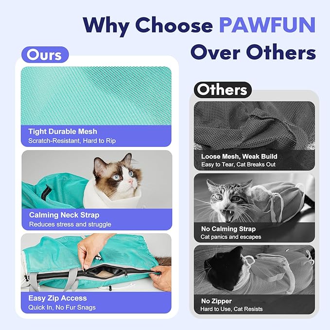 Cat Bathing Bag Anti Scratch Bite Breathable Mesh- Cat Grooming Bag for Nail Trimming, Injections, Medication, Dental Care, Vet Visits, Cats Shower Bag with Zippers,Green M