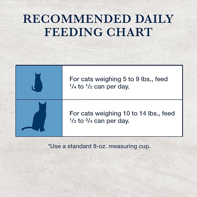 Blue Buffalo Natural Veterinary Diet GI Gastrointestinal Support Dry Cat Food, Chicken 7-lb bag