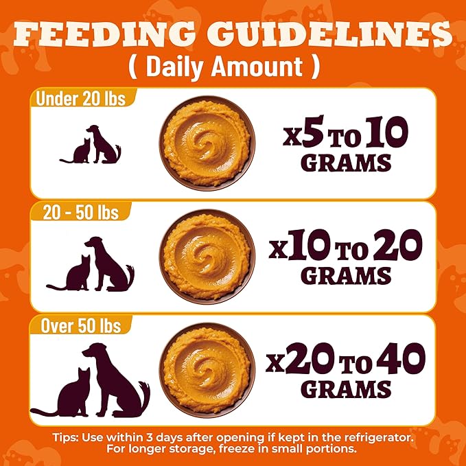 15.5oz Premium Pumpkin Puree for Cats & Dogs - Digestive Health,Sensitive Stomach for Soft Cat Treats - Natural Fiber Supplement for Dog Food Toppers,Kittens,Puppy Snacks