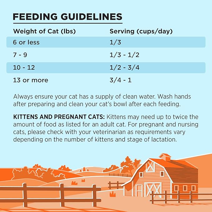 Liberty Dry Food Chicken Recipe for Cats, 3lb