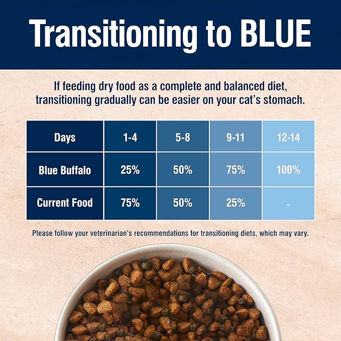 Blue Buffalo True Solutions Urinary Care Natural Nutrition with Clinically Proven Ingredients, Adult Cat Dry Food, with Chicken, 11 lb. Bag