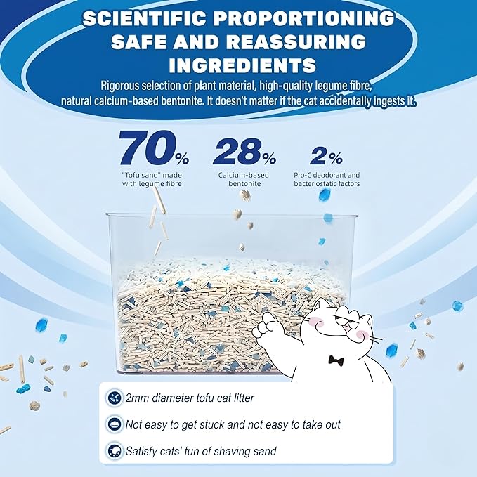 NIKORO Tofu Cat Litter,Strong Clumping Cat Litters,Odor Control and Unscented Ultra Absorbent Water Flushable Bentonite Tofu Cat Litter,Dust Free Scent Free,21 lbs(5.29 lbs×4Bags)