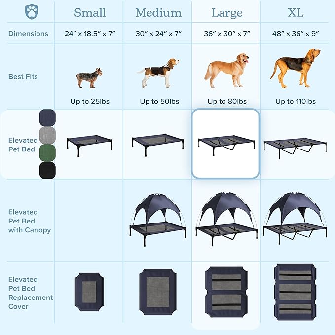 Elevated Dog Bed – 36x29.75 Portable Bed for Pets with Non-Slip Feet – Indoor/Outdoor Dog Cot or Puppy Bed for Pets up to 80lbs by Petmaker (Green)