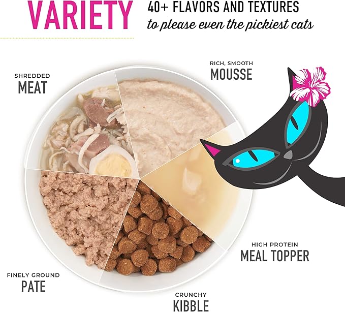 Tiki Cat Born Carnivore Indoor Health, Chicken & Turkey Meal, 6 lbs Bag