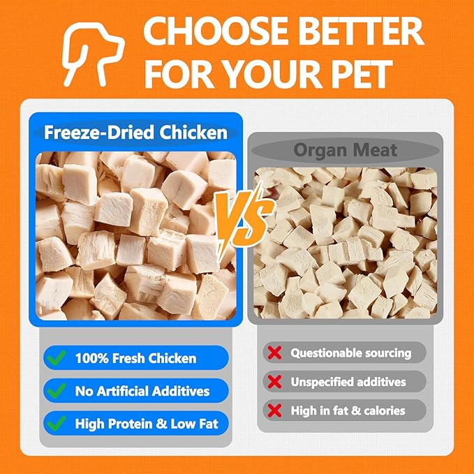 6.35oz/180g Freeze-Dried Chicken Treats for Cats & Dogs, High Protein Single Ingredient, Grain-Free & No Artificial Additives, Healthy Pet Daily Food Companion & Training Reward Snacks