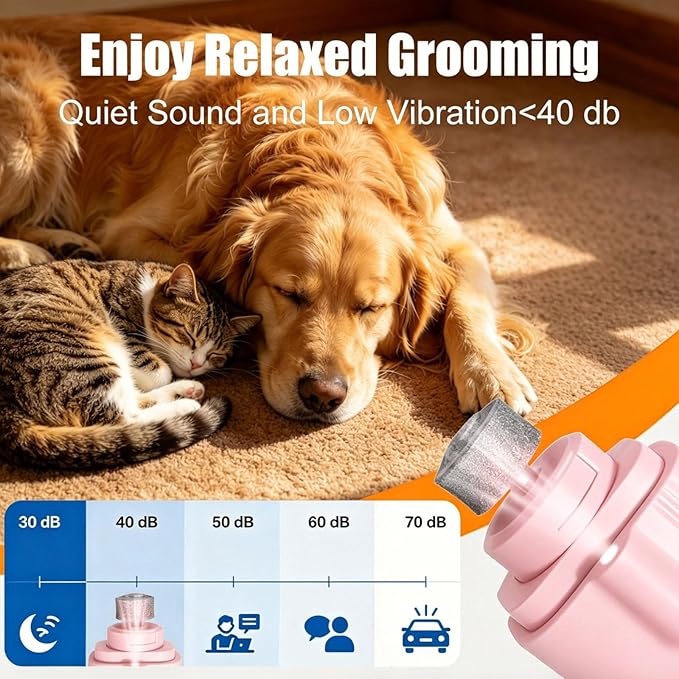 2-in-1 Dog Nail Grinder & Dog Nail Clippers Trimmers for Large Medium Small Dogs Cats Pets Claw Trimmer with LED Lights (Pink)