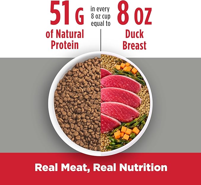 Nulo FreeStyle Dry Cat Food Indoor - Duck & Cod, High Protein Grain-Free Dry Cat Food, Natural Kibble with Probiotics and Omegas Fatty Acids, 14lb Bag