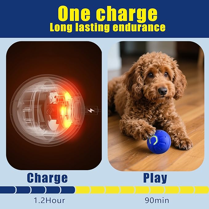 Interactive Self-Moving Pet Toy Ball - Motion-Activated Auto Rolling, Military-Grade Chew Resistant, USB-C Rechargeable for Small Dogs & Cats (Blue, Small