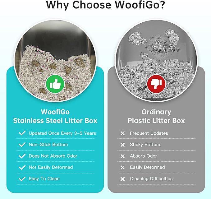 WoofiGo Enclosed Stainless Steel Cat Litter Box with Lid, XL Extra Large Litter Box for Big Cats, Metal Litter Pan High Sided, Never Absorbs Odors, Anti-Urine Leakage, Easy Cleaning, Include Scoop