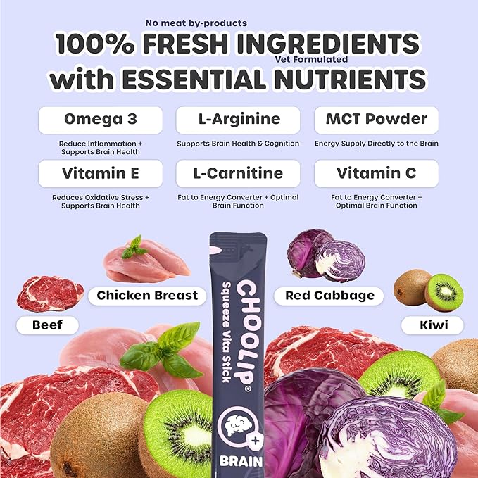 Choolip Squeeze Vita Stick Brain Support Lickable Cat and Dog Treats, 49-Count – Beef and Chicken Soft Puree with DHA, CoQ10 & Vitamin E for All Life Stages