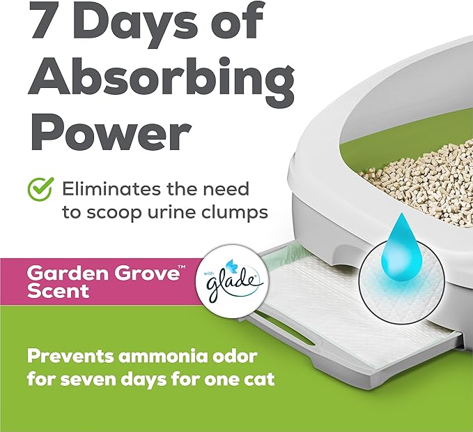 Purina Tidy Cats Breeze with Glade Garden Grove Scent Cat Litter Pads 8ct. Refill Pack - 8 ct. Pouches (Pack of 4)