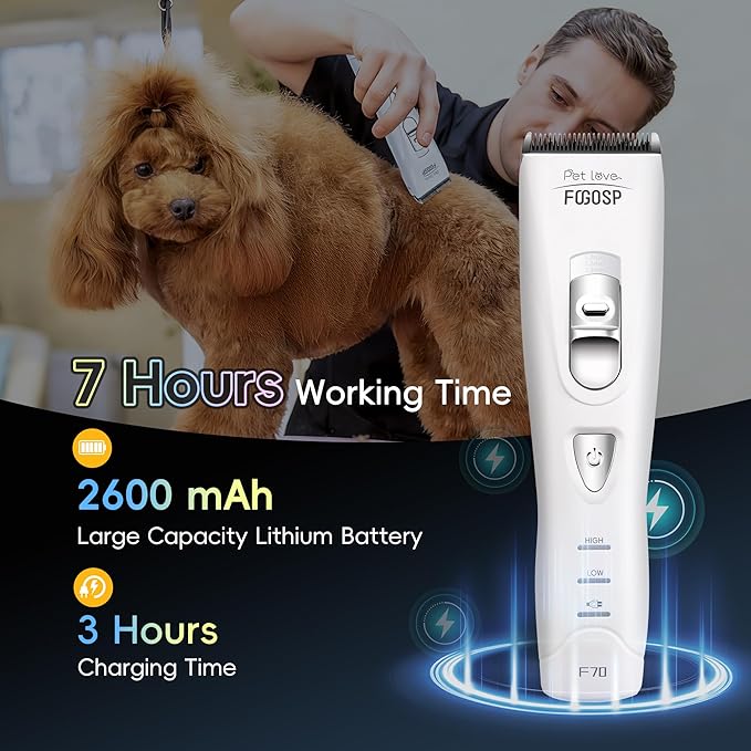 Quiet Dog Hair Clippers for Matted & Long Hair 5300RPM Cordless Pet Clipper Kit for Dogs, Cats, Rabbits Rechargeable 7Hours Working Time(White)
