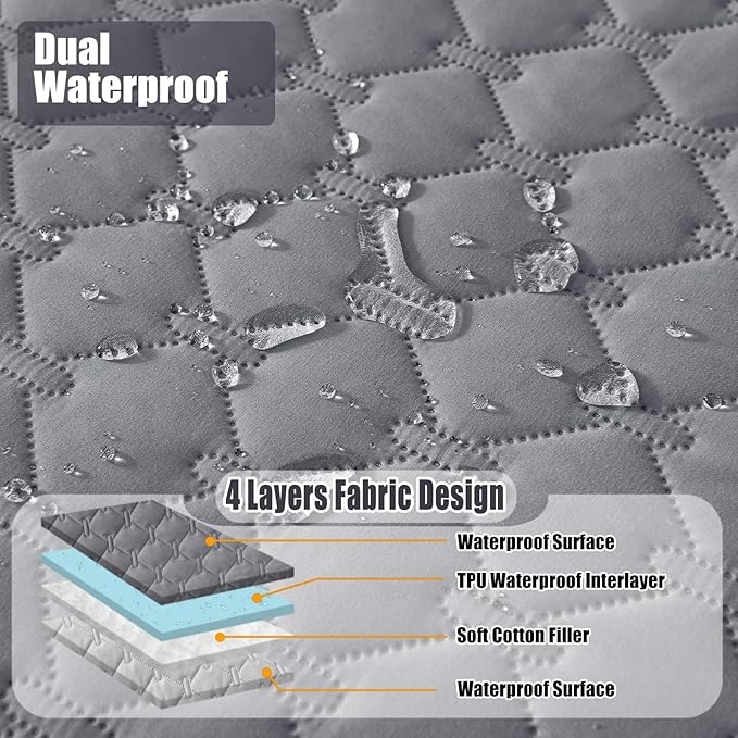 Smiry Waterproof Dog Bed Cover Blanket, Soft Reversible Pet Blanket, Washable Leakproof Cats Dogs Couch Cover for Sofa, Couch, Furniture (82x120 Inch, Grey/Light Grey)