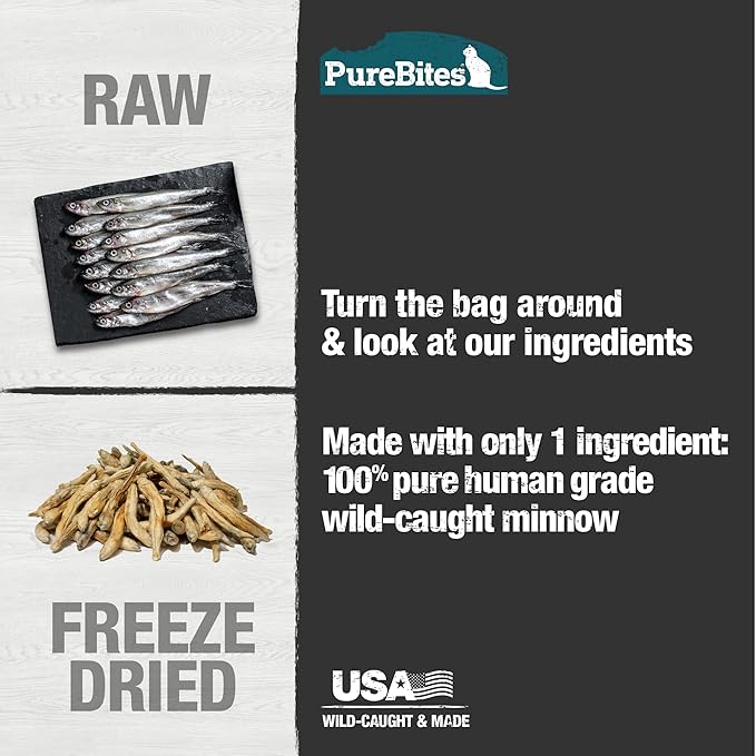 PureBites Minnow Freeze Dried Cat Treats, 1 Ingredient, Made in USA, 2.3oz