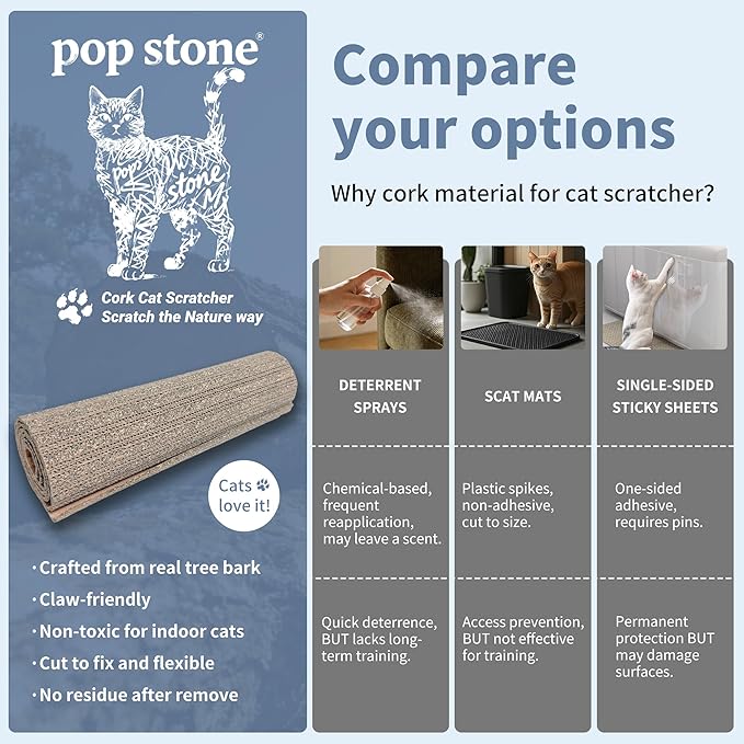 Natural Cork Cat Scratcher Mat with NO Preapplied Adhensive, Bonus Hook-Loop Tape Included. Replacement for Cat Post, Scratcher, Ramp, Cat Whell and Pet Supplies. (Smoke Gray, 39.4 x 11.8 Inch)
