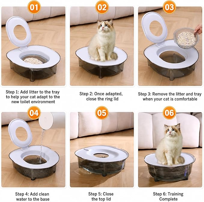 Cat Potty Training Kit for Indoor Cats, Portable Cat Toilet with Raised Anti-Splash Edge, Easy Clean Thickened PP Litter Box for Small and Medium Cats (Blue)