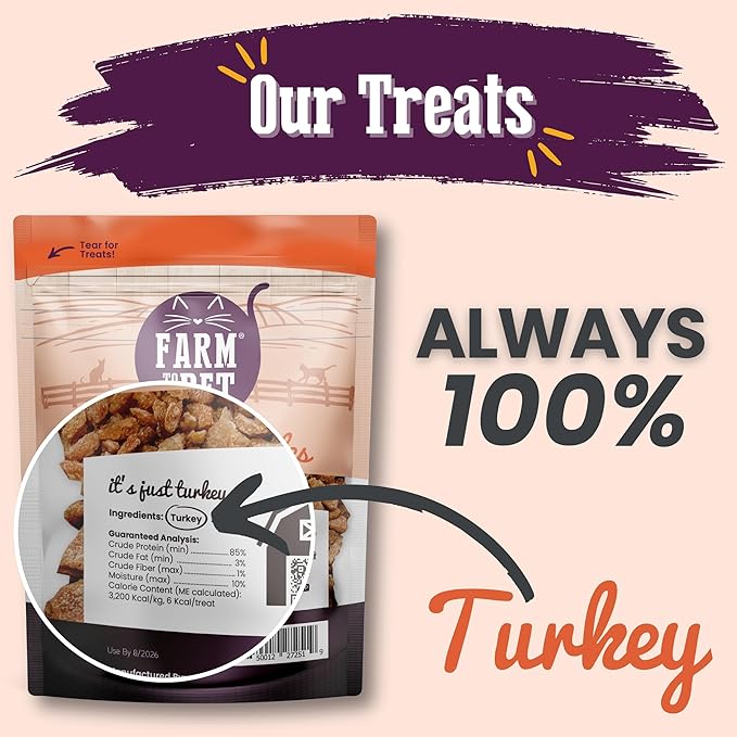 Farm To Pet - Cat Treat Crumbles - 3 oz Single Ingredient Turkey Cat Treats or Snacks - Healthy for Indoor Cats and Kitten- Essential Products (Mix with Wet or Dry Food)