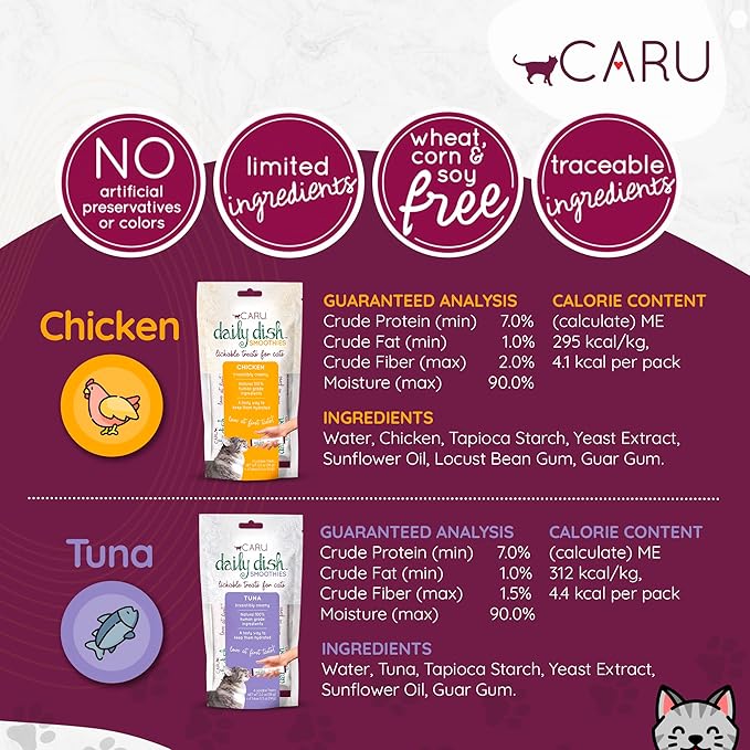 Caru - Daily Dish Chicken Smoothies - Lickable Treat for Cats - Supports Pet Hydration - Wet Cat Food/Meal Topper - Traceable Ingredients - Wheat, Corn & Soy Free - Non-GMO - 0.5 oz - 4 Tubes