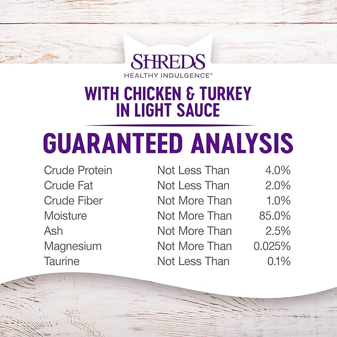 Wellness Healthy Indulgence Shreds Adult Wet Cat Food, Natural, Protein Rich, Grain Free, Chicken and Turkey Recipe, 3 oz, Pack of 24 Pouches