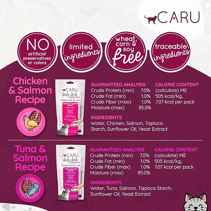 Caru - Daily Dish Smoothies - Lickable Tuna & Salmon Cat Treat - 4 Pouches per Pack - Pack of 12 (48 Total Pouches, 0.5 oz Each)