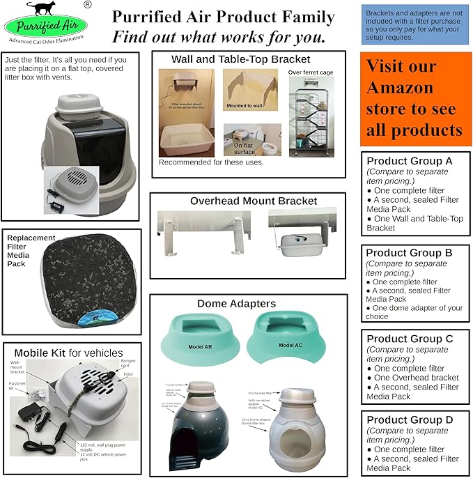 Pet Odor Filter-4 Pack by Purrified Air