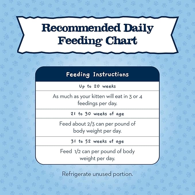 Blue Buffalo Baby Blue Natural Kitten Wet Cat Food,Healthy Growth Formula with DHA,Chicken Recipe Multi-Pack,3-oz Cans,(Pack of 48)