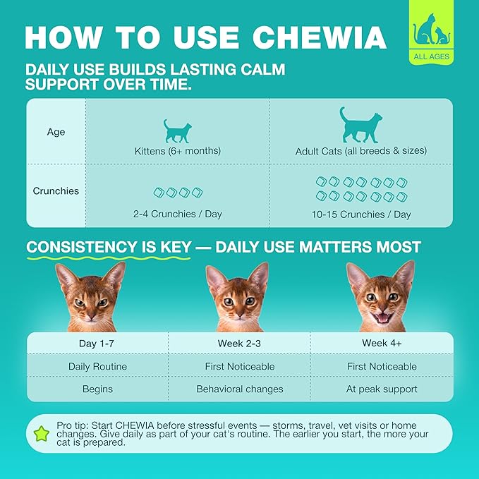 Cat Calming Treats - 500 Crunchy Calming Cat Treats with Melatonin for Cats Valerian Root L-Theanine Taurine & Probiotics - Cat Vitamins and Supplements for Stress Anxiety Relief All Breeds