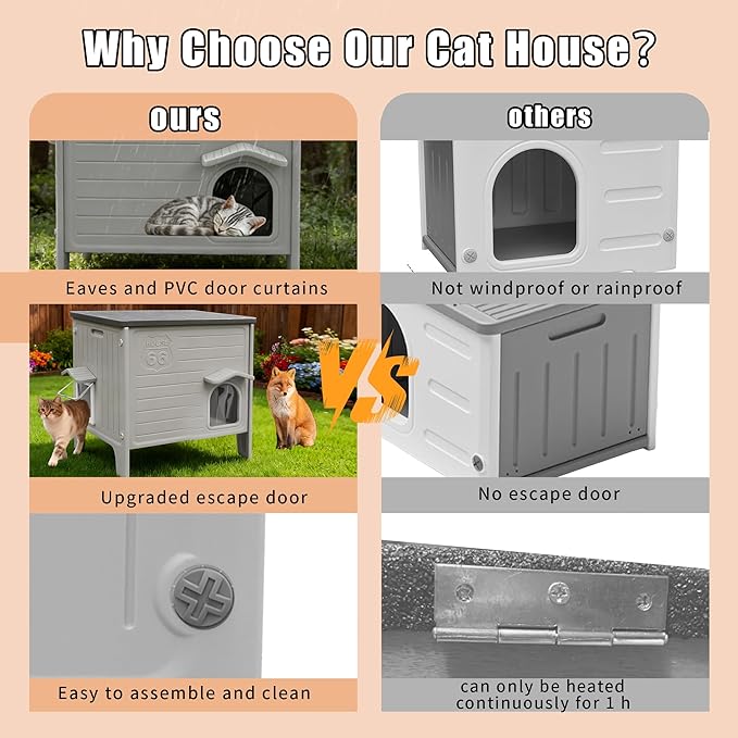 Cat House for Outdoor with Insulated Liner Weatherproof Cat Shelter, Plastic Cat House Easy to Assemble Cable for 1-4 Cats (Winter-Ready)