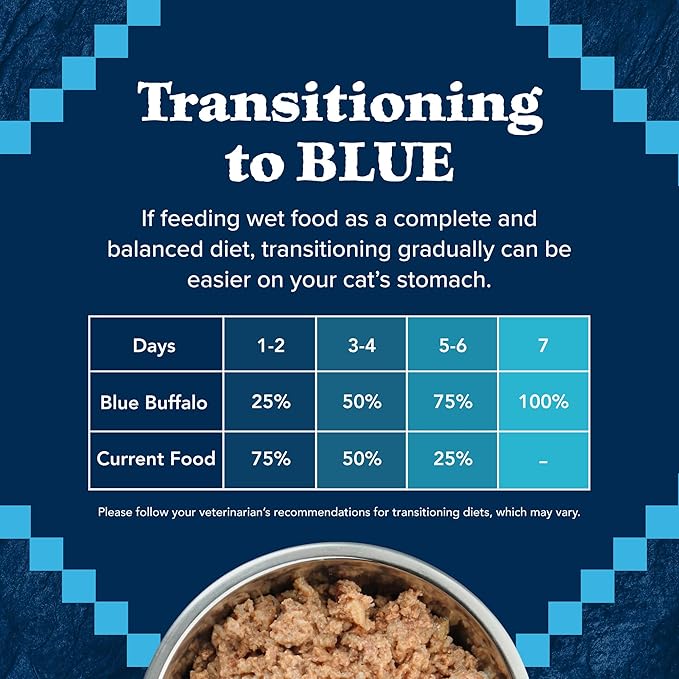 Blue Buffalo Wilderness High-Protein Grain-Free Wet Food for Adult Cats 7+,Chicken Recipe,5.5-oz.,(Pack of 48)