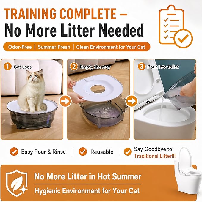 Cat Potty Training Kit for Indoor Cats, Portable Cat Toilet with Raised Anti-Splash Edge, Easy Clean Thickened PP Litter Box for Small and Medium Cats (Pink)