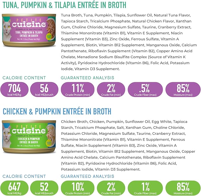 PETITE CUISINE Whole Foods Wet Cat Food, Variety Pack, 2.8 oz. Can (12 Count)