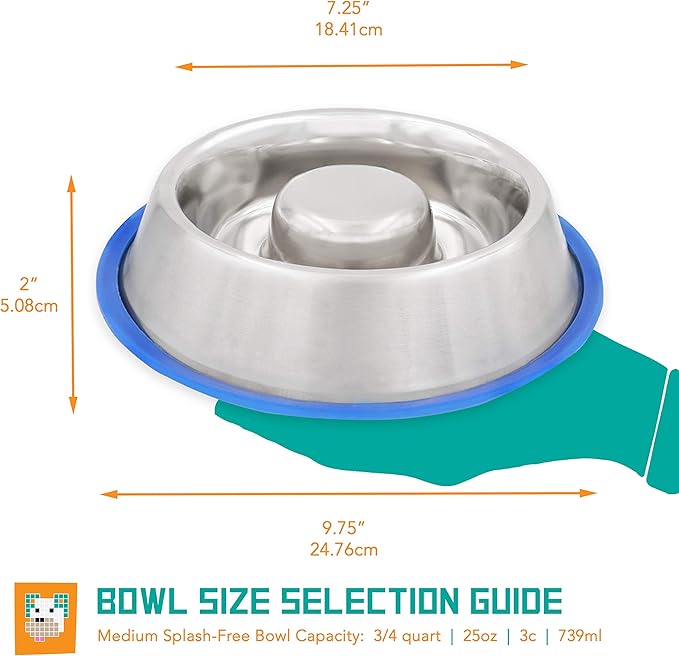 Slow Feeder Dog Bowl with Non-Slip Rubber Base for Dogs & Cats, Holds Food, Water & Treats, 25oz (SFD-M), Stainless-Steel/Blue, Medium